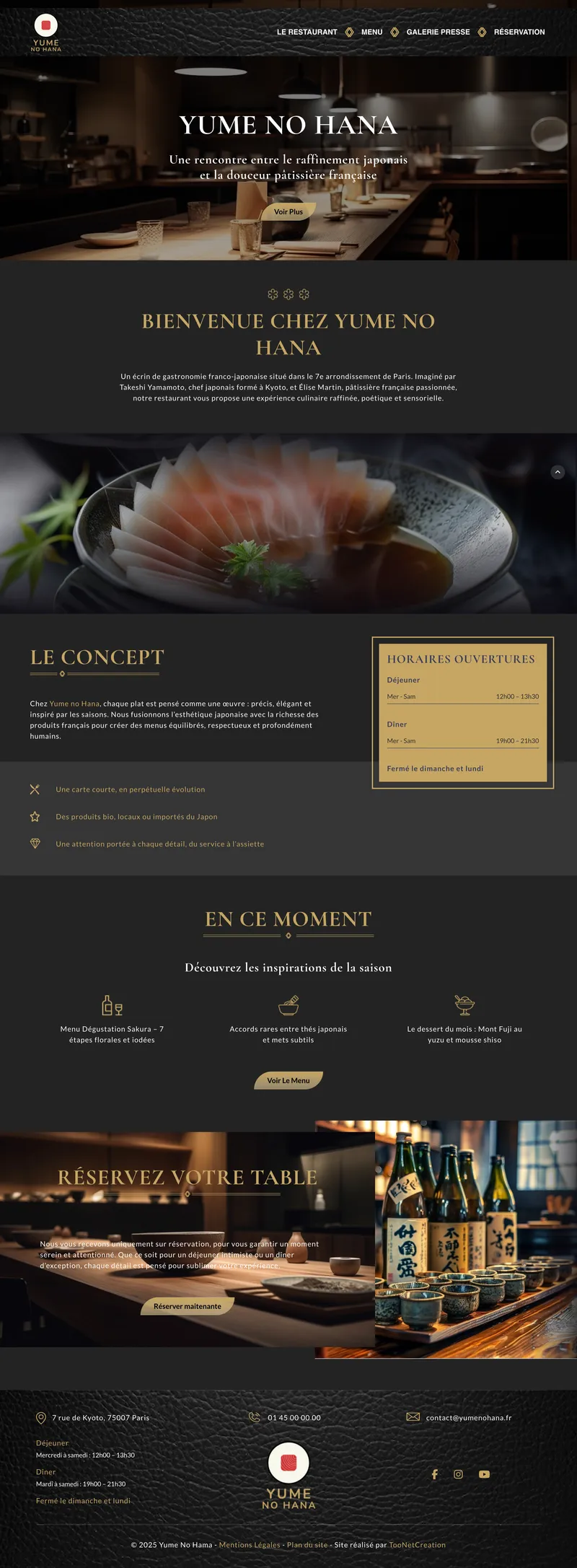 Modèle Image
