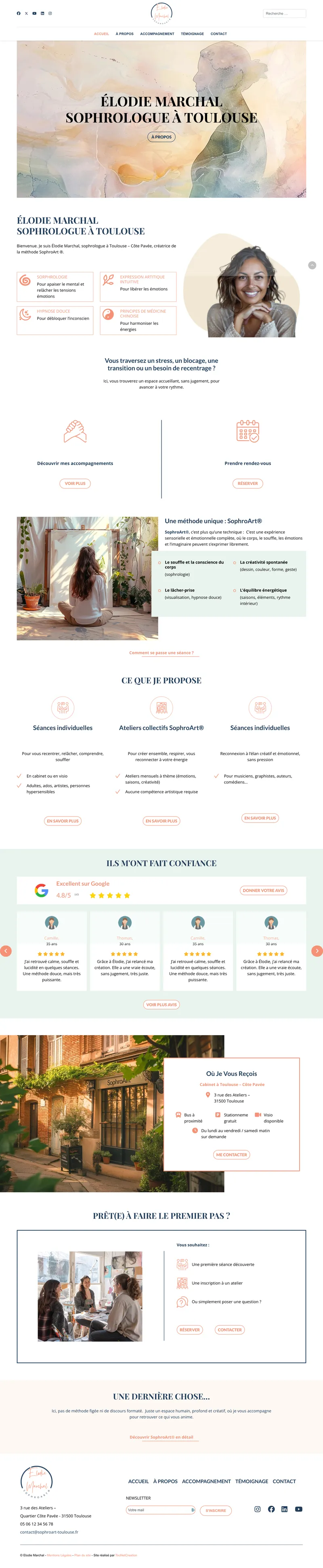 Modèle Image